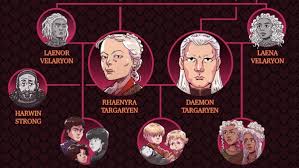 House of the Dragon Season 2s Targaryen family tree: How everyone  connects | Mashable