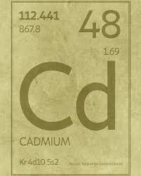 Some chemists don't regard cadmium as a true transition metal, because it has a full shell of d electrons. Cadmium Element Symbol Periodic Table Series 048 Poster By Design Turnpike Element Symbols Periodic Table Symbols