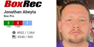 BoxRec: Jonathan Abeyta