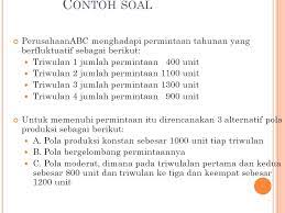 Check spelling or type a new query. Pola Produksi Oleh Nurul K Ppt Download