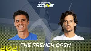He is a younger brother of guillermo coria. 2021 French Open First Round Federico Coria Vs Feliciano Lopez Preview Prediction The Stats Zone