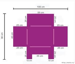 yatagin boyutu kopek yatagi kopek yataklari evcil hayvan urunleri