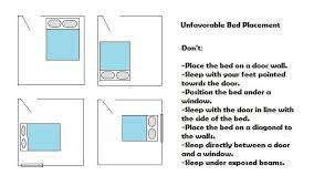 Feng shui bed placement involves centering your bed so that either side can be easily accessed. Where To Put The Bed Feng Shui Bedroom Bedroom Furniture Placement Master Bedroom Layout