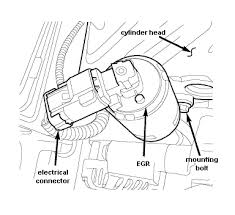 code p0406 is appearing on my 2005 dodge 1500 ram 5 7 hemi what does it mean 2005 dodge 1500 ram 5 7 hemi