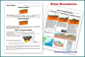 Click the circle by an answer with the mouse, then click on the submit button to get a response. Plate Tectonics Gizmo Plate Tectonics Worksheet Ljubodraggrujic