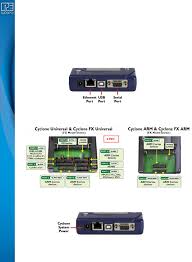 Here you will find apk files of all the versions of opera mini available on our website published so far. U Cyclone Fx Prgrammers User Manual Datasheet By Nxp Usa Inc Digi Key Electronics