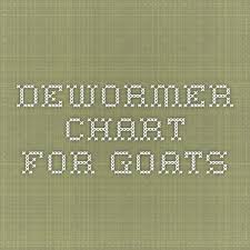 Dewormer Chart For Goats Goats Livestock Farm Animals