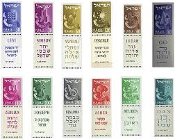Article by what's in the bible? The Twelve Tribes Of Israel From Biblical Symbolism To Emblems Of A Mythical Promised Land In Secularizing The Sacred