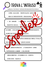 KIT DIDATTICA A STAZIONI - ALPI E APPENNINI • Edudoro