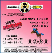 Prediksi Togel Hongkong 10 Januari Tahun 2021 Di 2021 Bento 28 Agustus 24 Agustus