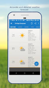 Widgets are not the same. Updated Weather Clock Widget For Android Android App Download 2021