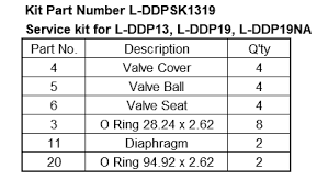 2.09.05.30.1140 l-ddp Instruction MAC Manual 2023-8-28