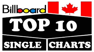 billboard single charts can top 10 february 04 2017 chartexpress