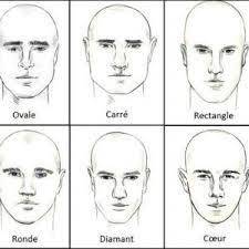 Inspirant Coiffure Homme Selon Visage Style De Mode Coiffure Heart Face Shape Face Shape Hairstyles Face Shapes