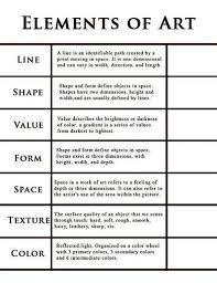 Elements Of Art Definitions Famous Artists In 2020 Art Handouts Art Curriculum Elements Of Art