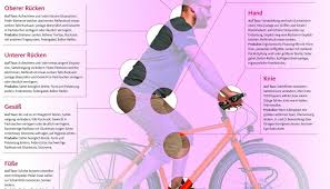 Schmerzen Beim Radfahren Lokalisation Behebung Vermeidung