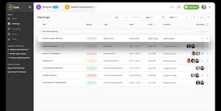 You can use web conferencing software to participate in video and audio meetings using the internet. 32 Best Meeting Management Software Best Meeting Software For Teams Ntask