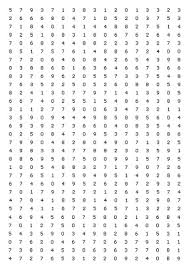 Maybe you would like to learn more about one of these? Soal Psikotes Apakah Perbedaan Tes Kraepelin Dan Tes Pauli Istilah Sekarang Tes Koran Ruang Para Bintang Berbagi Informasi Tentang Ptn Dan Pembahasan Soal Soal