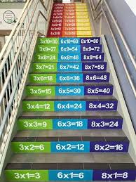 Check spelling or type a new query. 14 Ide Dekorasi Kelas Dekorasi Kelas Berkelas Hiasan