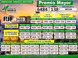 En colombia, los martes cientos de apostadores juegan en las loterías locales. Resultados Del Sorteo 4453 28 07 2020 Loteria Del Huila Facebook