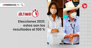 Elecciones cataluña 2021 en directo: Elecciones2021 Estos Son Los Resultados Al 100 Lp
