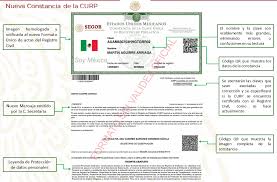 ✅ entra aquí y te enseñamos paso a paso como puedes realizar este tramite de curp de consultar curp. Consultar Mi Curp Online Gratis Consultar Curp