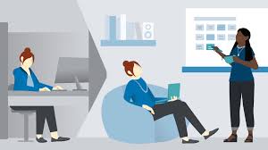 Your apple id might be compromised if you receive an account notification from apple for a change you didn't make, or if you notice account. Creating A Culture Of Change