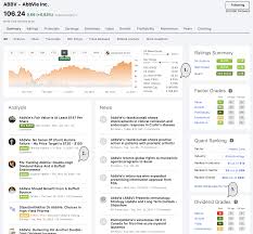 Query for news, market moving, price quotes, chart, indices, analysis from investors and experts, etc… Dividend Diligence On Abbvie With Seeking Alpha Nyse Abbv Seeking Alpha