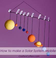 Design solar panels and calculate solar systems with online design solar software & solar design app. Tutorials For Making A Solar System Model Are Always Popular On Crafts N Coffee I Think I Solar System Projects For Kids Diy Solar System Solar System Crafts