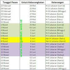 Jadwal dan harga tiket kereta api. Jadwal Pemesanan Tiket Kereta Api Lebaran 2019 Harga Tiket Kereta Api