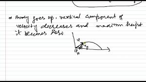 Projectile Motion In Urdu Part 1 Youtube