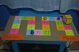 Maybe you would like to learn more about one of these? Juegos De Mesa De Matematicas Para Ni S Conocimientos Generales