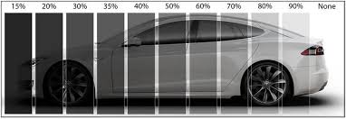 While the standard glass used in car windows can block some uv radiation, a car window tint of good quality from a reputable manufacturer —if applied. Window Tinting Quality Colorado Car Window Tinting