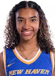 2023-24 Women's Basketball Roster