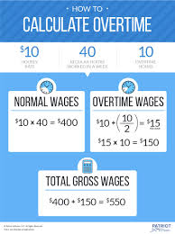 What Is Time And A Half How To Calculate Time And A Half