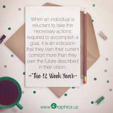 Pin By Evergreene Graphics On Quotes Inspiration The 12 Week Year Thing 1 Thing 2 Year Quotes