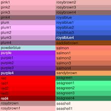 Below is a list of some of the common pink colors. Named Colors
