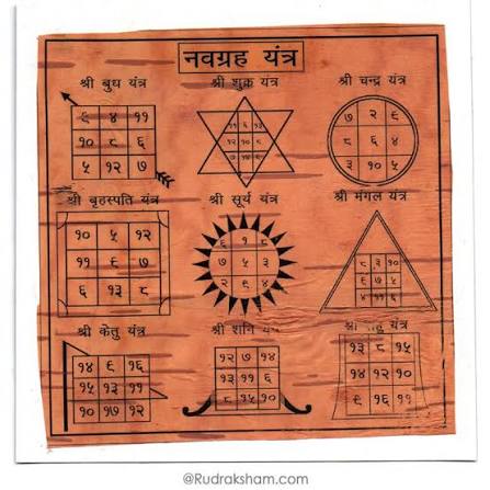 Navagraha Yantras
