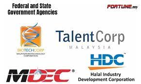 Jabatan akauntan negara malaysia (janm). Federal And State Government Agencies Fortune My