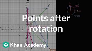 rotating shapes video rotations khan academy