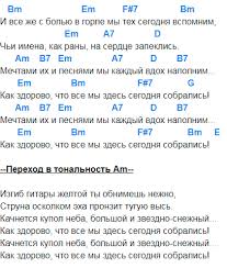 как здорово что все мы здесь сегодня собрались ноты Pesnya Izgib Gitary Zheltoj Remiks