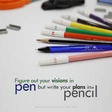 Pin On Motivational Quotes