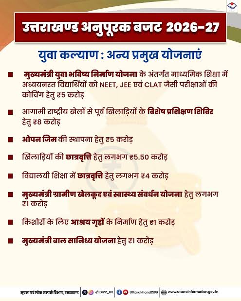 उत्तराखण्ड अनुपूरक बजट 2026-27 में युवा कल्याण हेतु अन्य प्रमुख योजनाएं।  UttarakhandBudget Uttarakhand