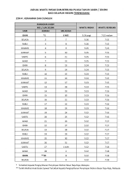 Jabatan kemajuan islam malaysia (jakim) menerusi portal rasminya akan menerbitkan jadual waktu berbuka puasa dan imsak di bulan ramadhan untuk tahun. Jadual Berbuka Puasa Dan Imsak Johor 2019 1440h Cute766