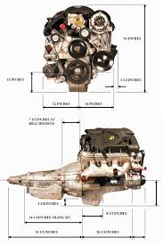 From what i could make out in your video word on the street is that gm bought a batch of defective timing chains that were installed in 3.6 for. Engine Dimensions Bd Turnkey Engines Llc