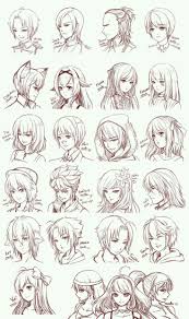 How to draw an anime(manga) face 3/4 view. Anime Art And Drawing Image 2411433 On Favim Com