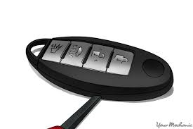 The steps for acura key fob replacement differ slightly, depending on what kind of key fob you have. How To Program The Key Fob For Your Honda Or Acura Yourmechanic Advice