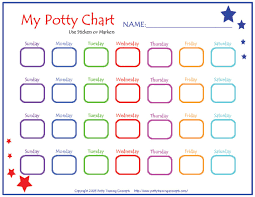 11 Best Photos Of Free Printable Potty Charts Toddlers