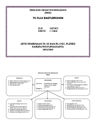 Check spelling or type a new query. Contoh Soal Kognitif Untuk Anak Tk B