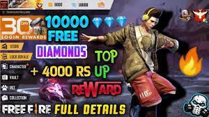 Codashop tournament ll redeem code ll free fire ll free breakdancer bundle. Part 2 How To Top Up Only 5 Diamond Free Fire Shell Password Free Fire By Atahar Gaming
